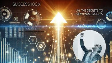 Success100x.com